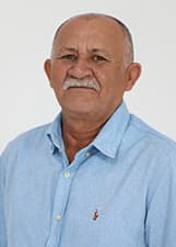 JOÃO IZIDORO LOPES
