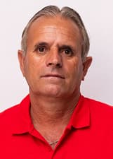 JOSÉ TEODORO DE ALMEIDA
