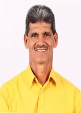 GILMAR RIBAS DOS SANTOS