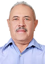 ANTONIO NERI COELHO FILHO