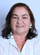 ALZENI RUFINO CARVALHO SOUZA